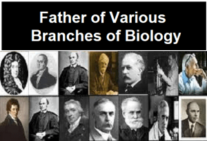 Father of Various Branches of Biology
