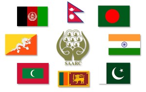 World Organization and their Headquarters with Abbreviation
