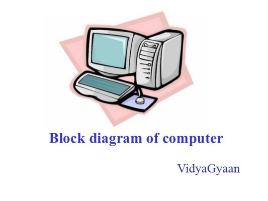 block diagram of computer
