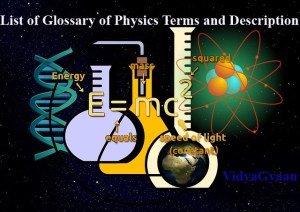 Glossary of Physics Terms and Description