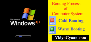 Booting Process of Computer System and Its Types