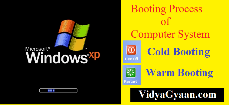 Booting Process of Computer System and Its Types