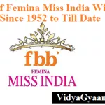 List of Femina Miss India Winners