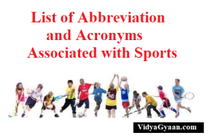 List of Abbreviation and Acronyms Associated with Sports