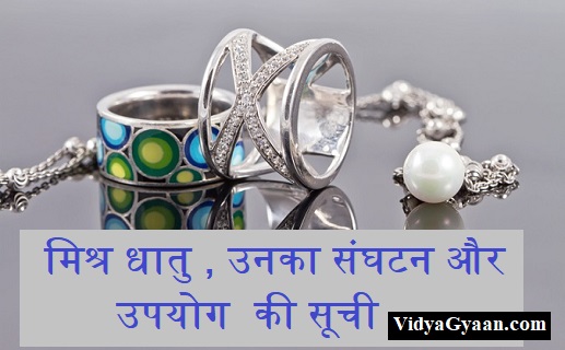 महत्वपूर्ण मिश्र धातु ,उनका संघटन और उपयोग की सूची