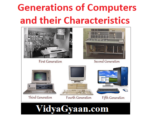   Generations of Computers and their Characteristics