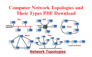 Computer Network Topologies and Their Types PDF Download