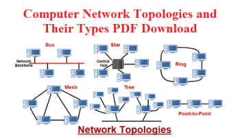 Computer Network Topologies and Their Types PDF Download