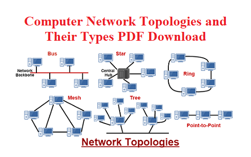 Computer Network Topologies and Their Types PDF Download