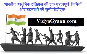 List of Important Dates and Events of Indian Modern history PDF