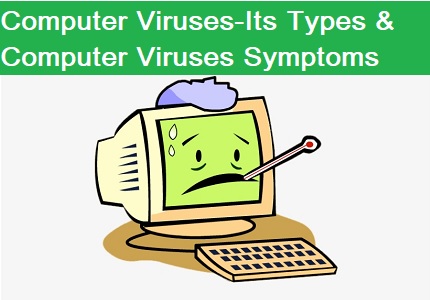 What is Computer Viruses? Its Types and Computer Viruses Symptoms